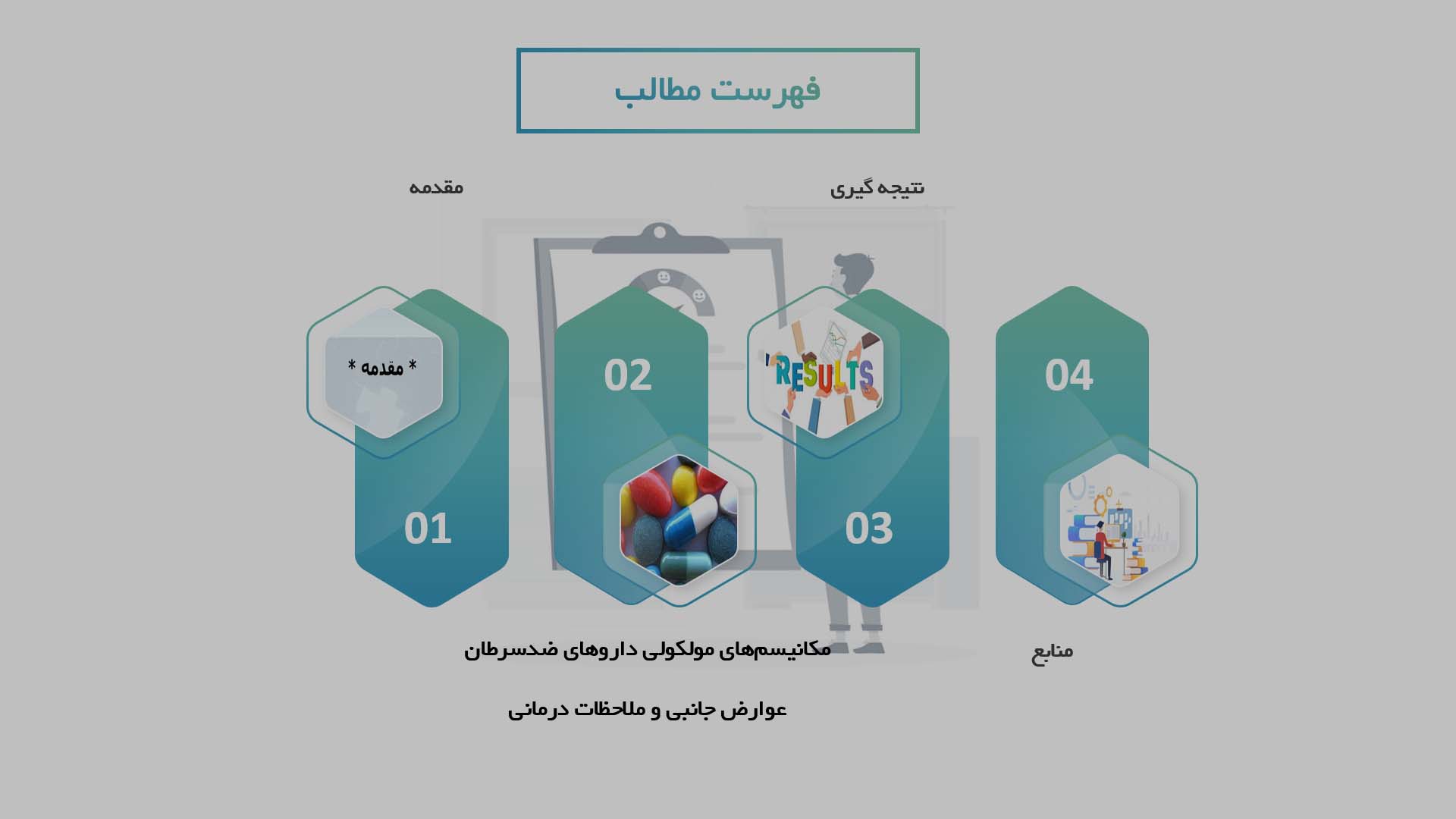 پاورپوینت در مورد مکانیسم‌های مولکولی داروهای ضدسرطان